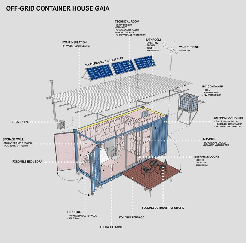 gaia-off-grid-container-small-house-db-14