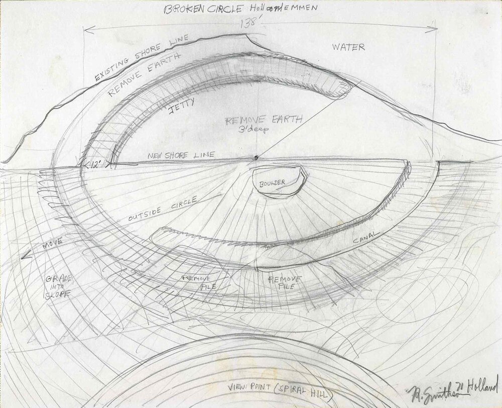 robert-smithson-broken-circle-spiral-hill-former-sand-mine-netherlands-earthwork-designboom-7